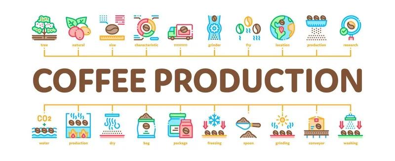 Parguita Coffee Shop header